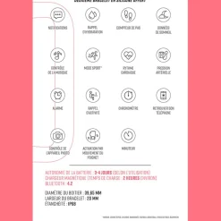 LOTUS Coffret De Montre Connectée Smartwach Noir* Coffrets Montres|Montres Tendances