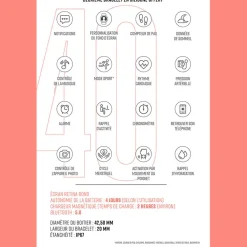 Hot LOTUS Coffret De Montre Connectée Smartwach Noir cadran rose fond personnalisable bracelet alliage rose