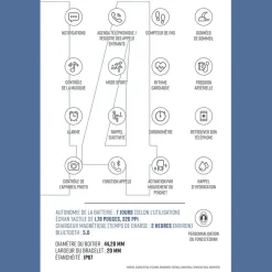 LOTUS Coffret De Montre Connectée Smartwach* Coffrets Montres|Montres Tendances